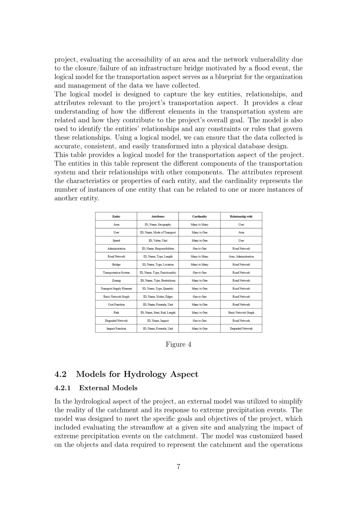 Watershed delineation and morphometric analysis.